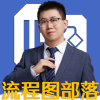 跟加号学visio流程图